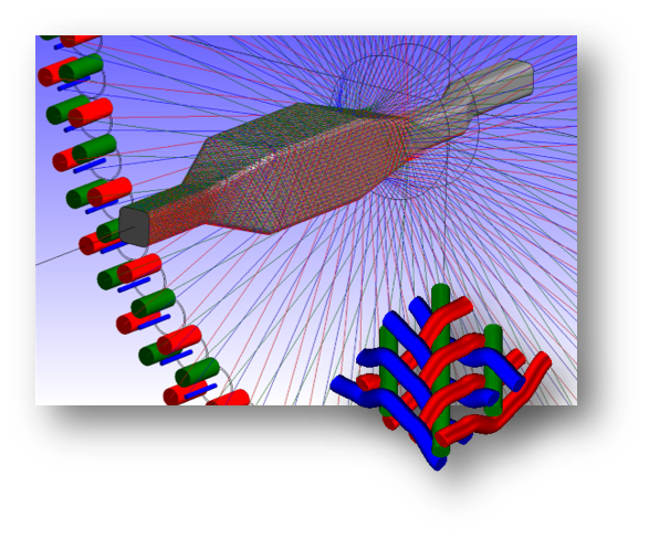 Eurobraider B.V.